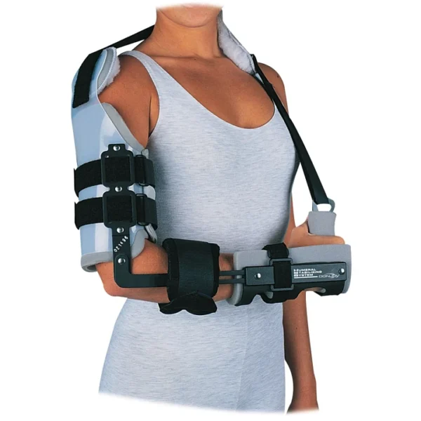 Humeral Stabilizing System (HSS)