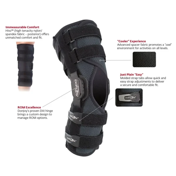 DonJoy Playmaker II - Image 4