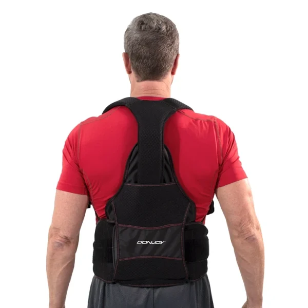 IsoFORM® Postural Extension - Image 6