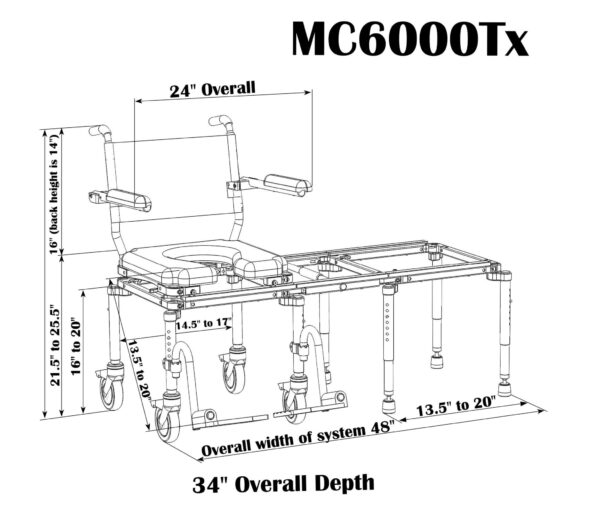 MC6000TX - Image 2